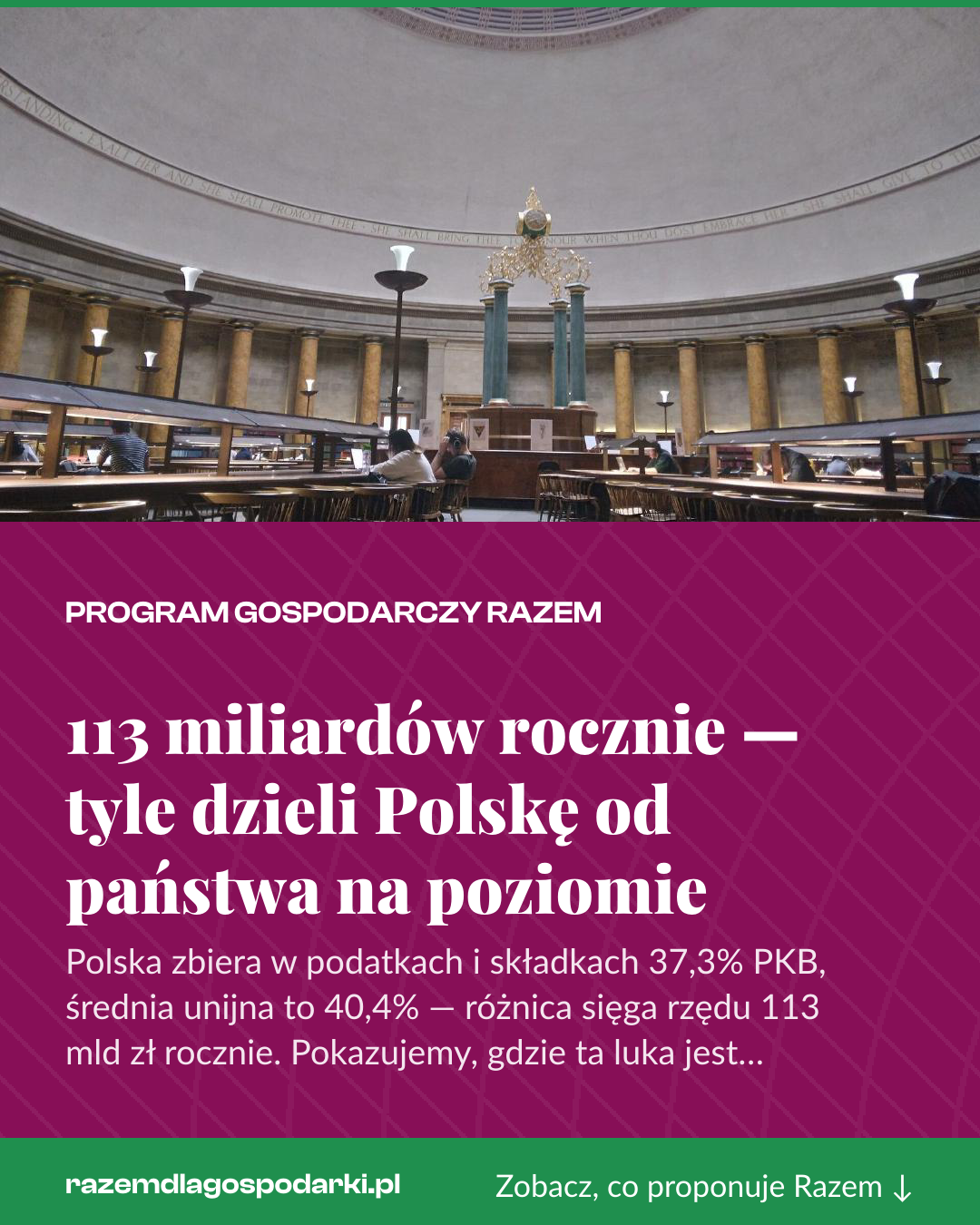 Grafika pionowa do udostępnienia: 113 miliardów rocznie — tyle dzieli Polskę od państwa na poziomie