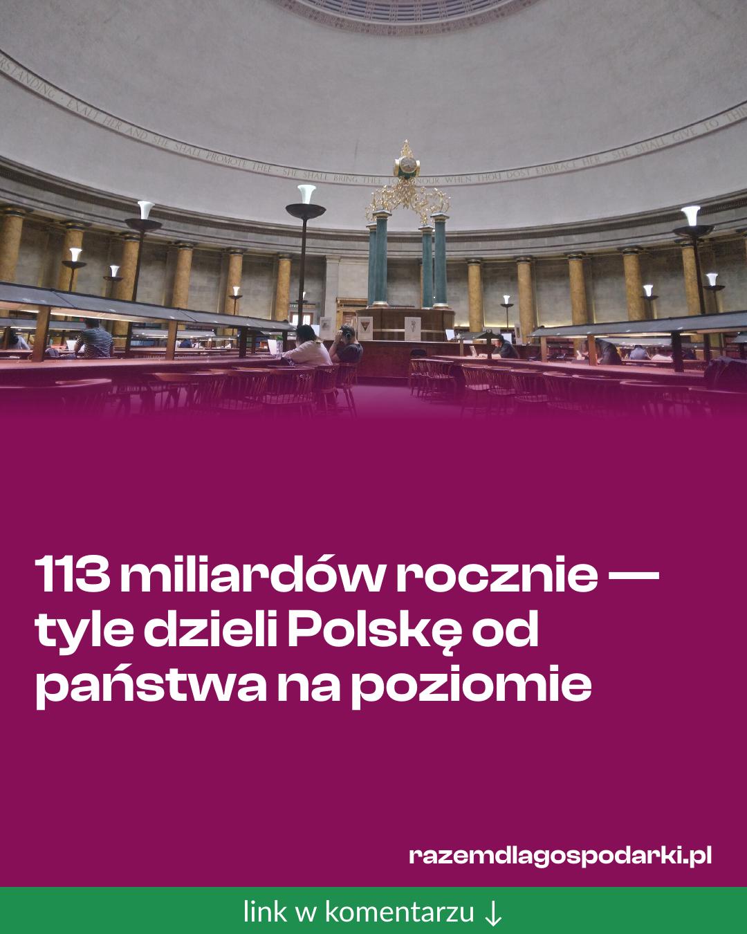 Grafika do udostępnienia: 113 miliardów rocznie — tyle dzieli Polskę od państwa na poziomie